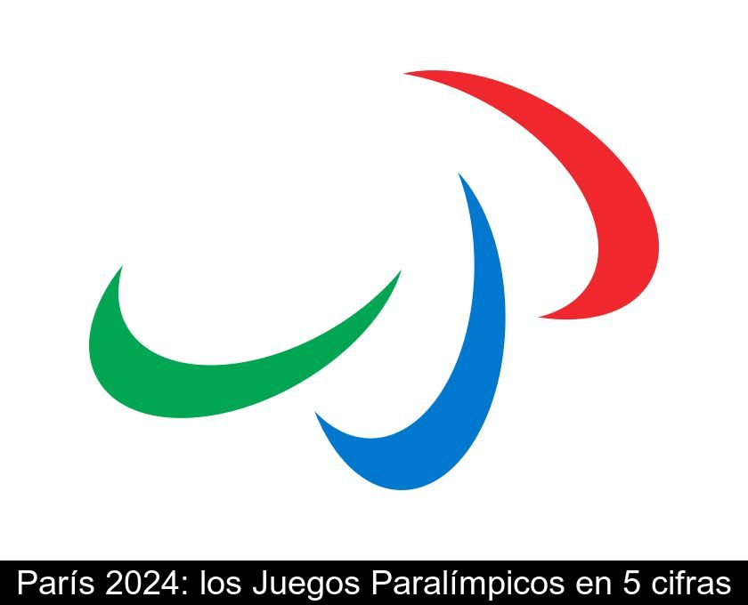 París 2024: Los Juegos Paralímpicos En 5 Cifras