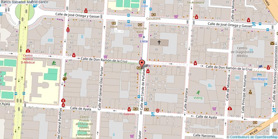 mapa Banco Sabadell banco Madrid