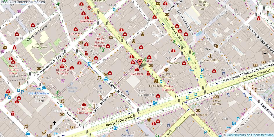 mapa Bios BCN médico Barcelona