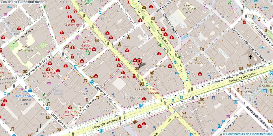 mapa Caixabank banco Barcelona