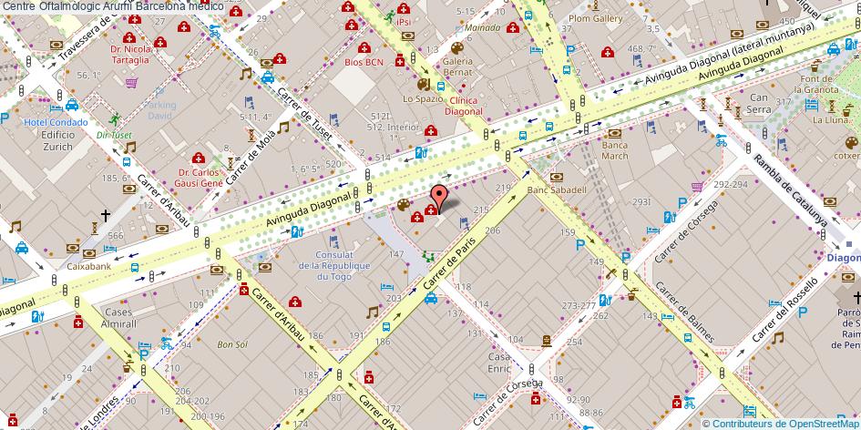 mapa Centre Oftalmòlogic Arumí médico Barcelona