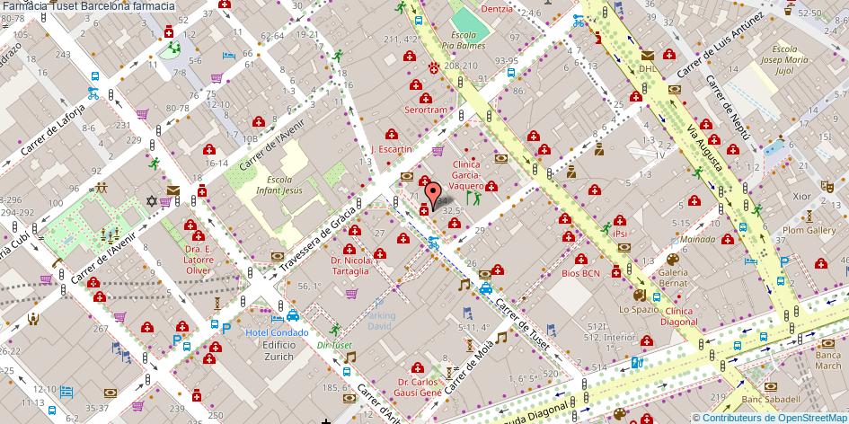 mapa Farmacia Tuset farmacia Barcelona