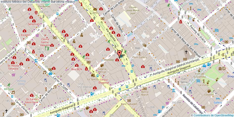 mapa Instituto Médico del Desarollo Infantíl médico Barcelona