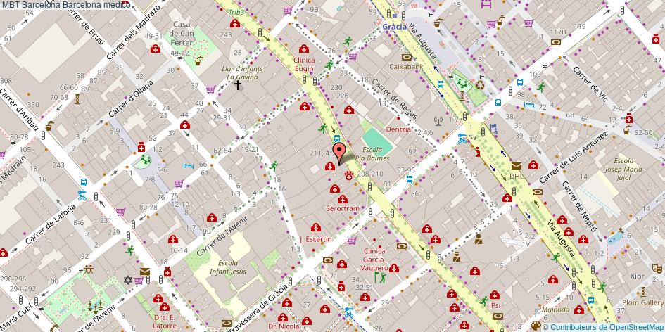 mapa MBT Barcelona médico Barcelona