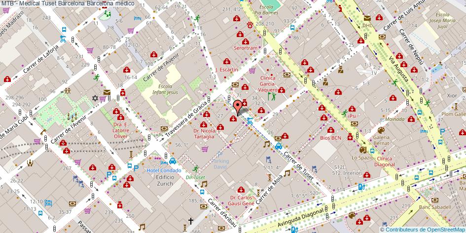 mapa MTB - Medical Tuset Barcelona médico Barcelona