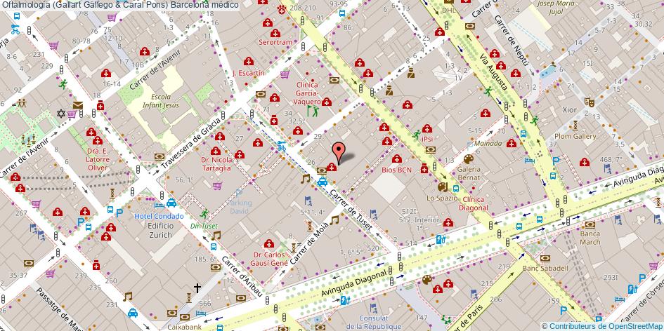 mapa Oftalmología (Gallart Gallego & Caral Pons) médico Barcelona