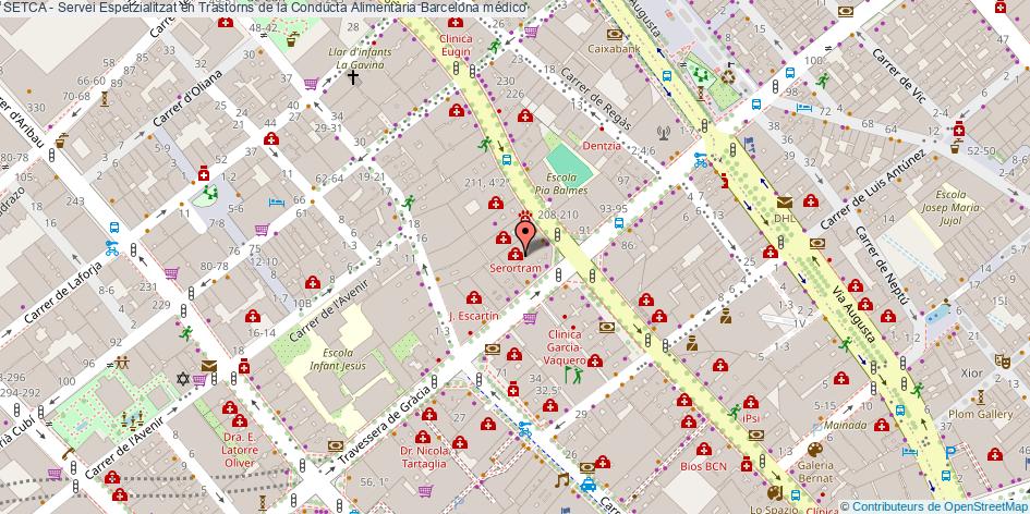 mapa SETCA - Servei Espetzialitzat en Trastorns de la Conducta Alimentària médico Barcelona