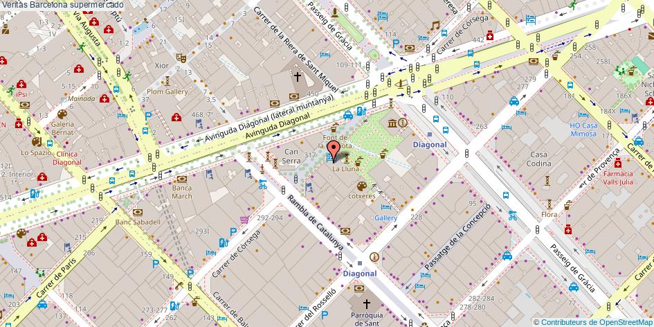 mapa Veritas supermercado Barcelona